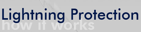 Island Lightning Rod - Installation & design of lightning protection systems.